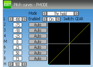 _images/pitch_curve.png