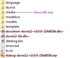 _images/dont_copy_files.png