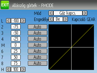 _images/pitch_curve.hu.png