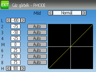 _images/throttle_curve.hu.png