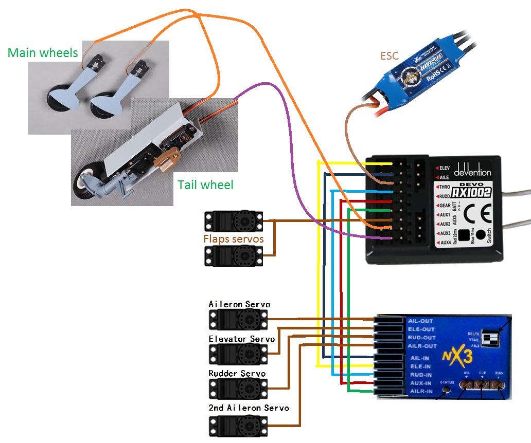 3 g соединение. Схема подключения полетного контроллера. Сервопривод sg90 схема. Контроллер nx4. Гироскоп 3 осевой rx3s.