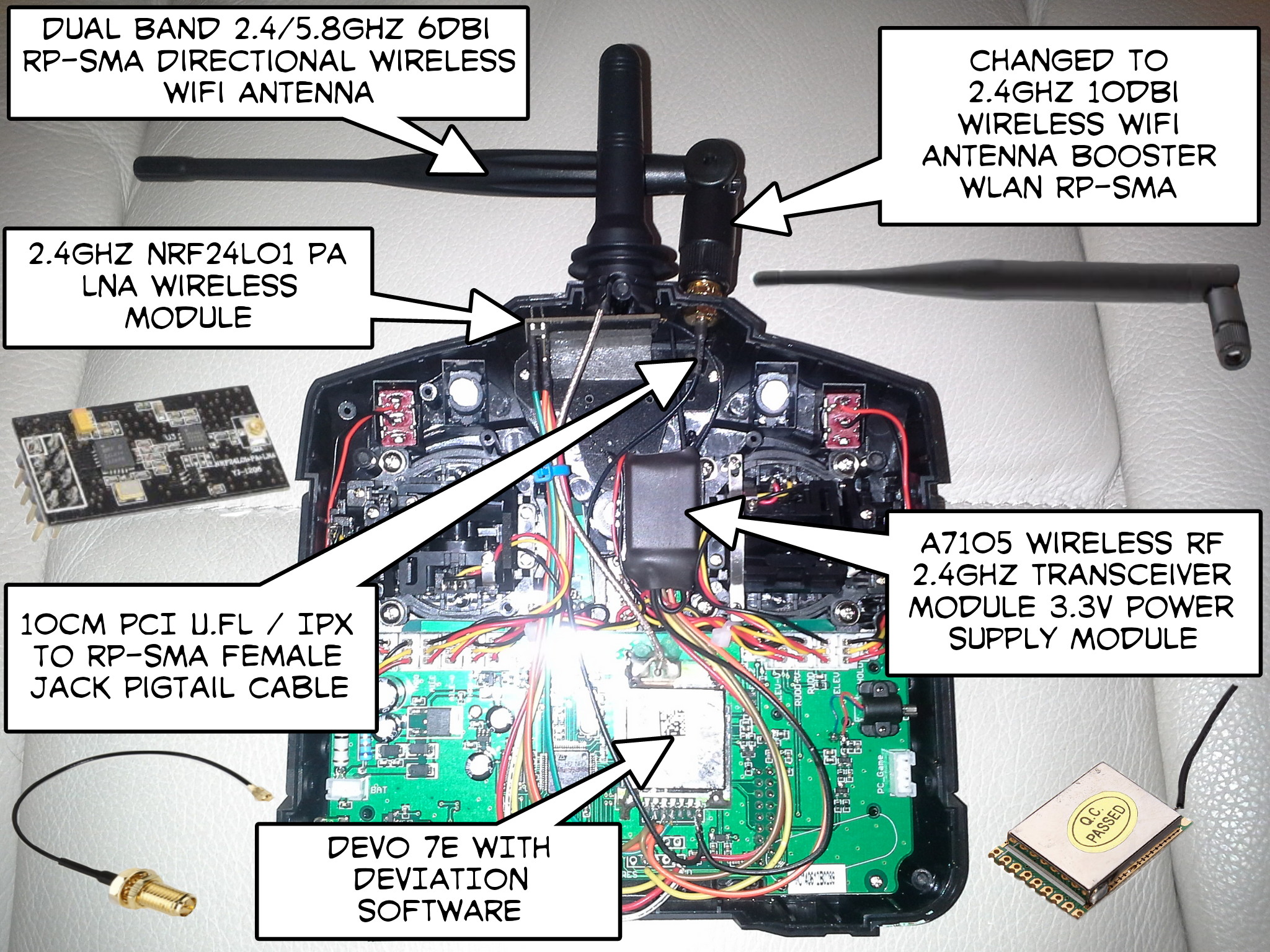 syma x5c range